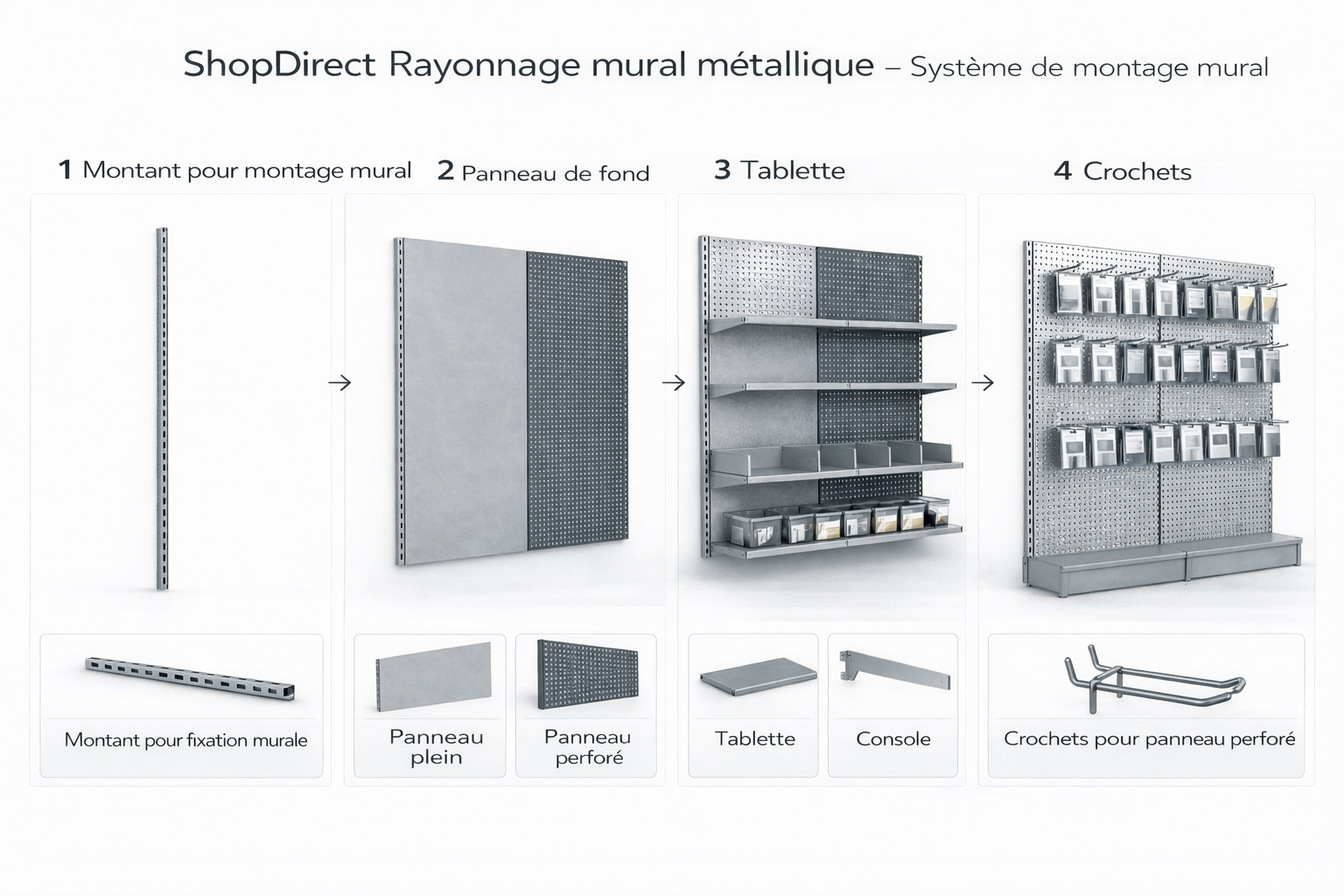 Montage mural rayonnage métallique